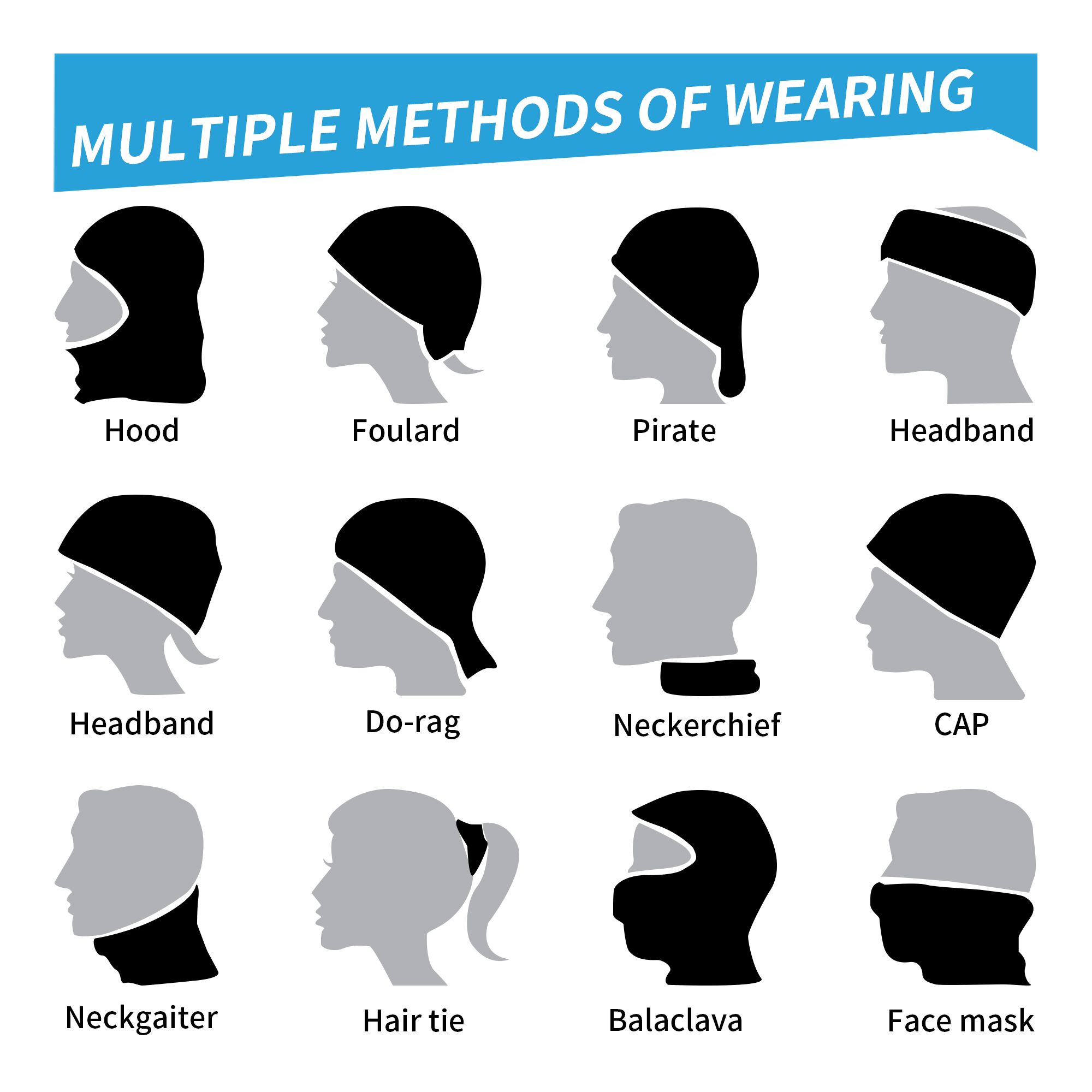 S-Survivors  Bandana Neck Cove - مراجعة Sports Mask Breathable وسعره