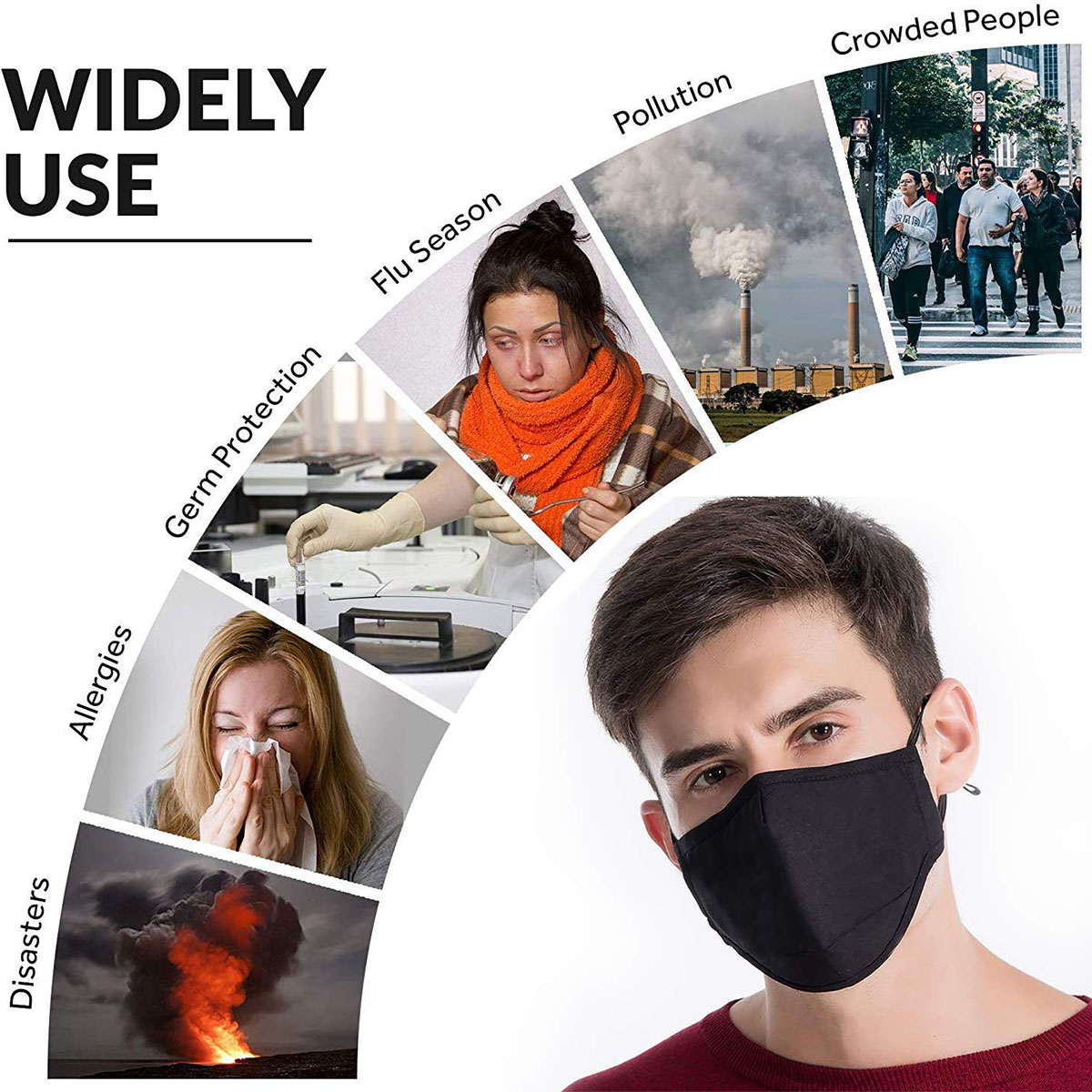 Adjustable Face Mask Anti-dust - مراجعة Pm2.5 Filter Insert وسعره