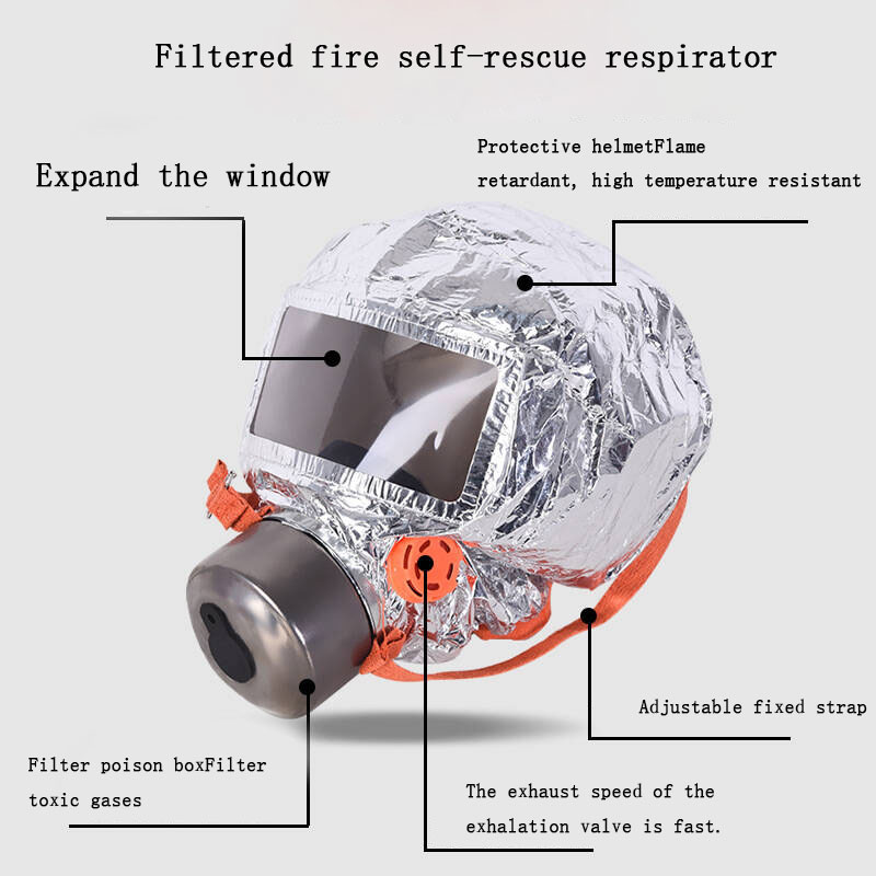 Adults Children Gas Masks  Adj - مراجعة Kn95 Respirator Mask وسعره