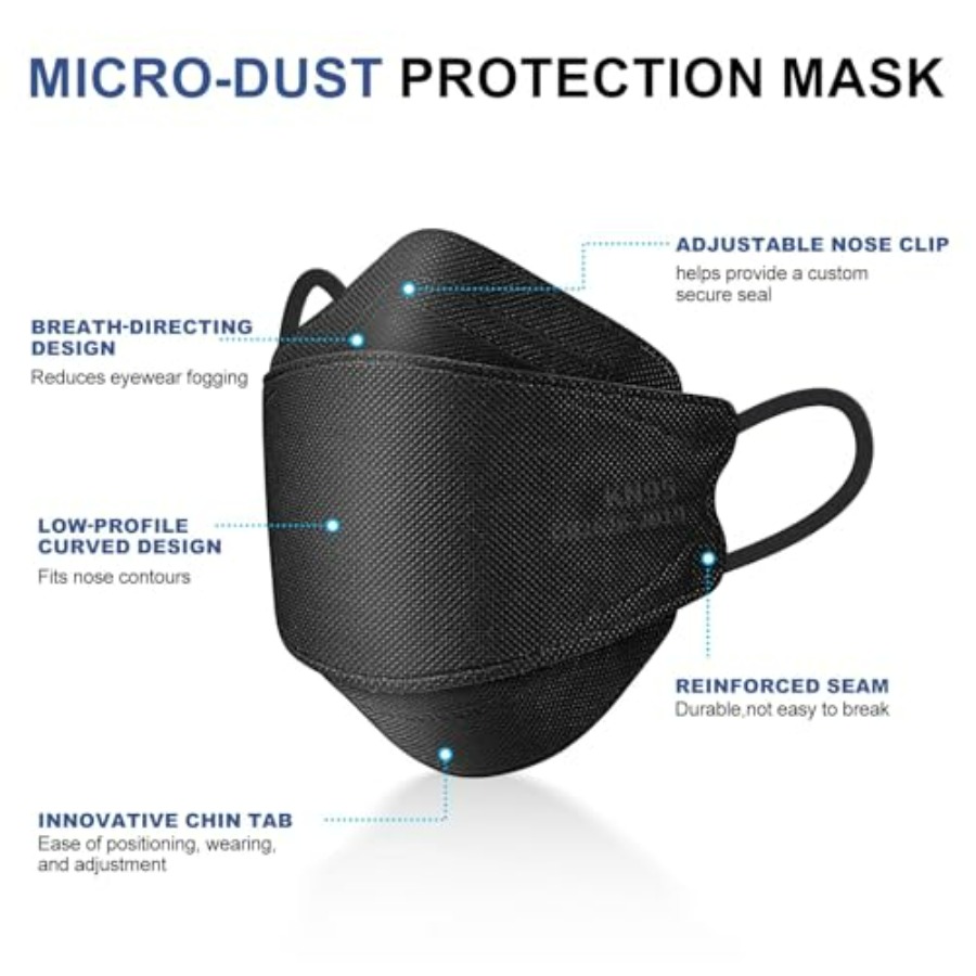 KN95 Face Mask Disposable Adul - مراجعة Kn95 Respirator Mask وسعره