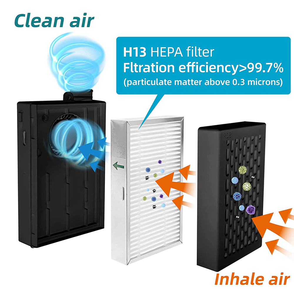 Electric KN95 Mask with Fan -  - مراجعة Kn95 Respirator Mask وسعره
