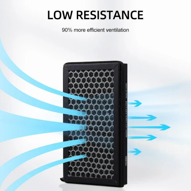 For Tesla Model 3 Model Y Juni - مراجعة Filter Replacement N95 وسعره