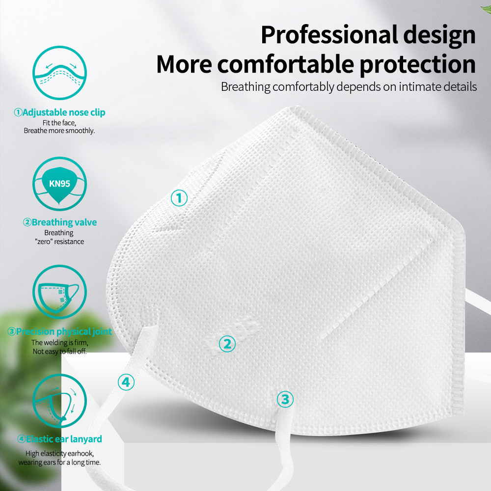 FFP2 Face Mask KN95 Facial Mas - مراجعة Kn95 Respirator Mask وسعره